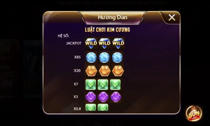 Biểu tượng và hệ số thưởng trong trò chơi Kim Cương