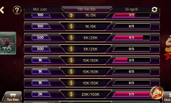 Xì Tố Sunwin Mẹo chơi Xì Tố luôn thắng tại cổng game Sunwin